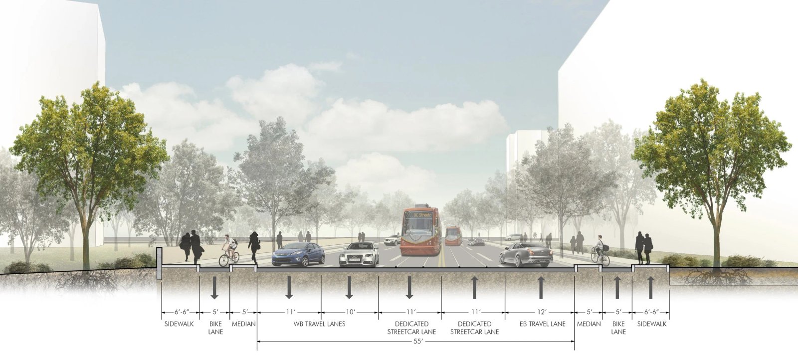 Ga Union tới Xe điện Georgetown