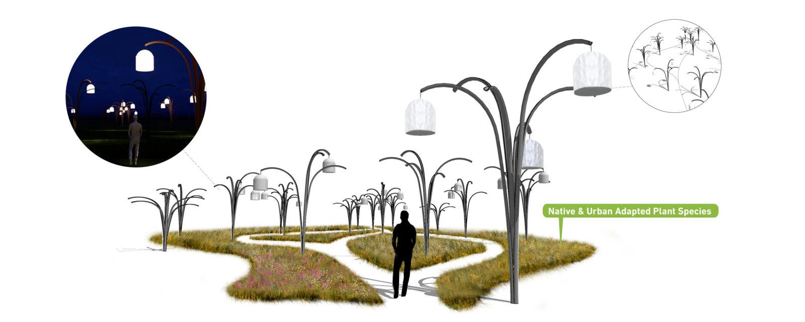 Khái niệm ngưỡng cấp huyện