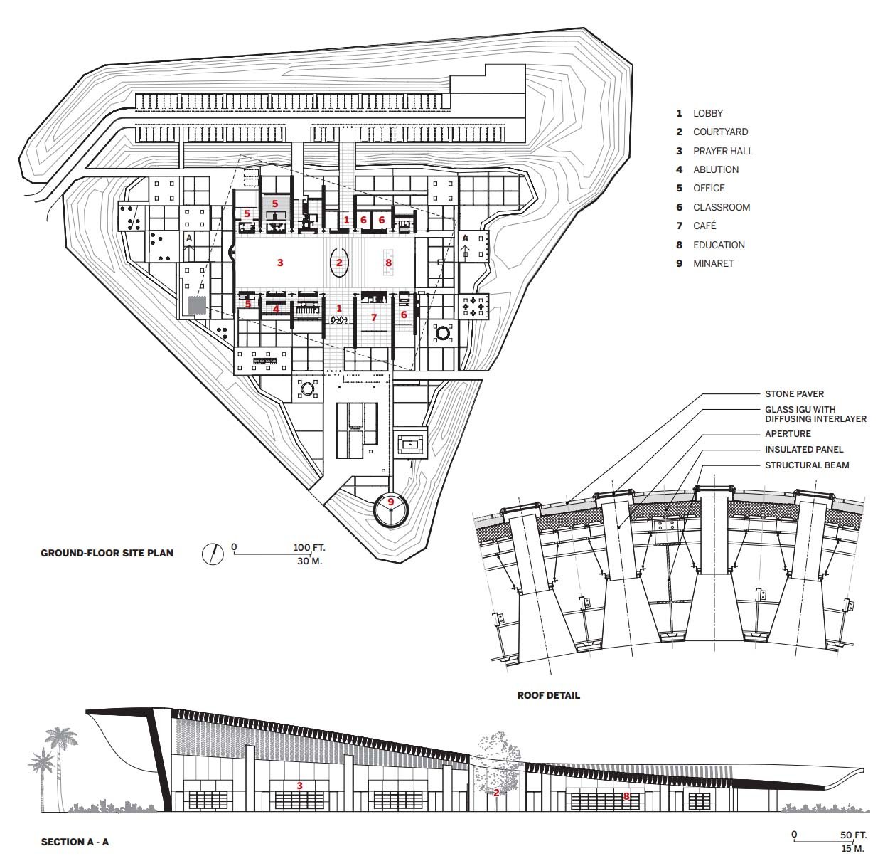 Trung tâm Al-Mujadilah & Nhà thờ Hồi giáo dành cho phụ nữ