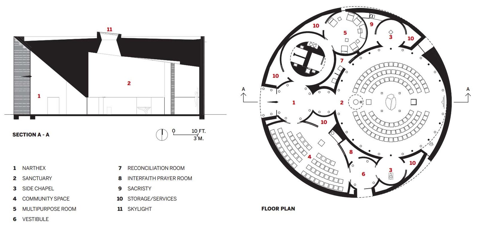 Nhà nguyện Thánh Ignatius