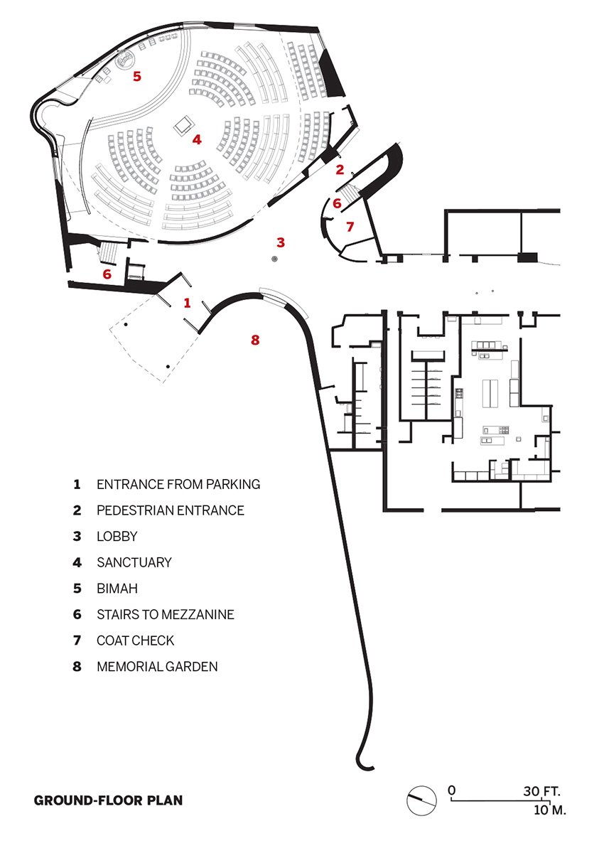 Hội thánh Beth Shalom