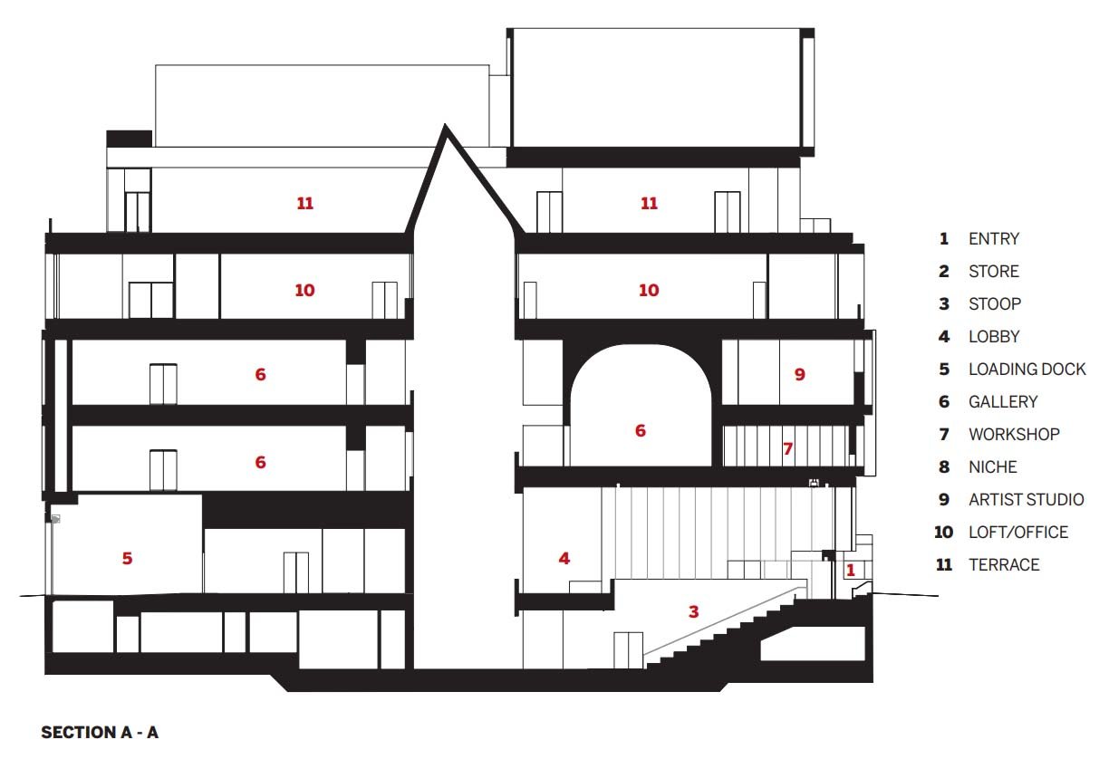 Bảo tàng Studio ở Harlem