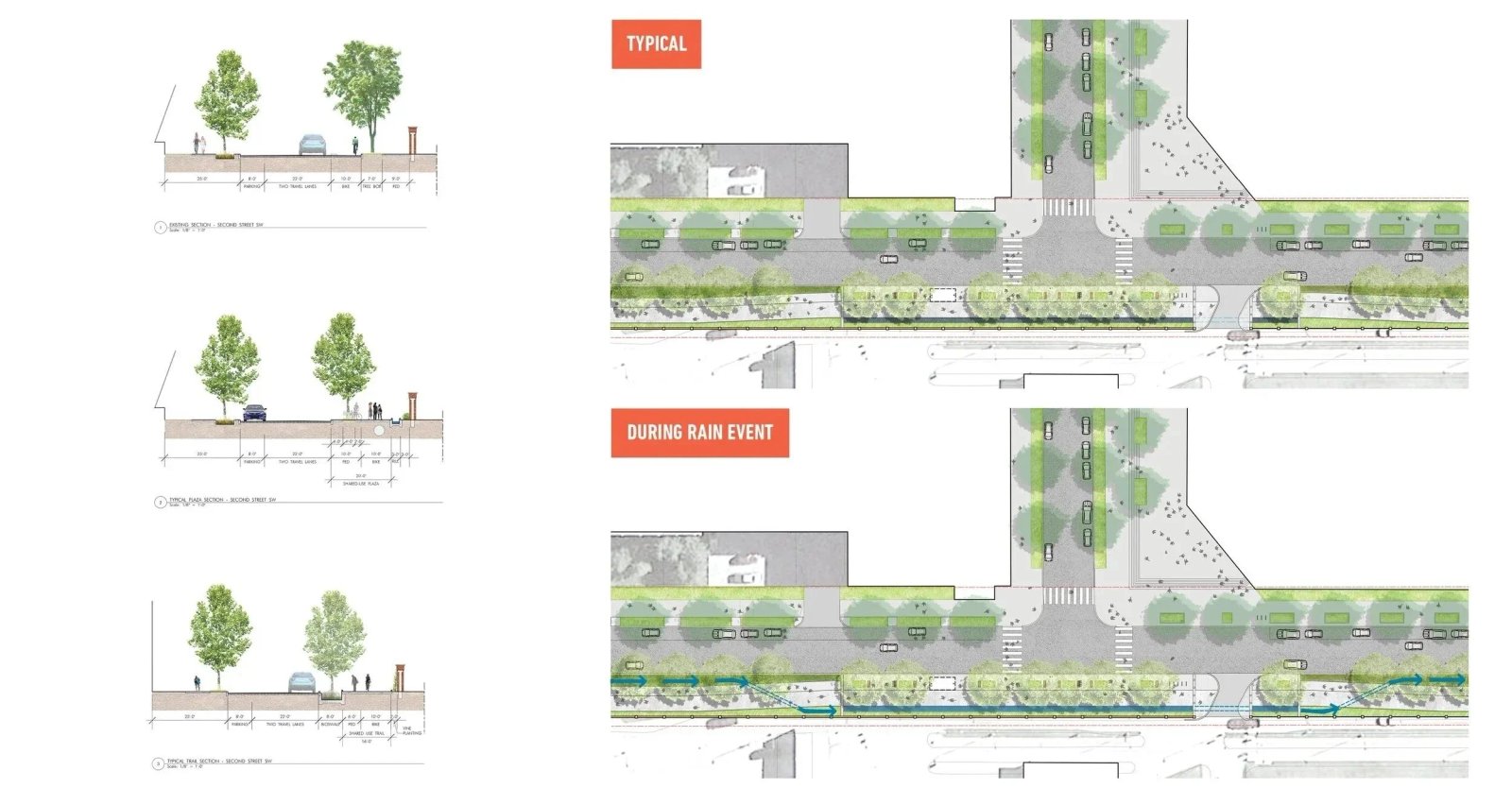 Quảng trường tuyến tính