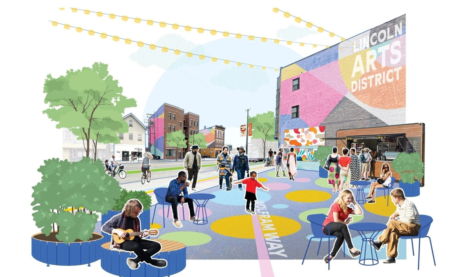 Quy hoạch tổng thể làng Lakeview Roscoe