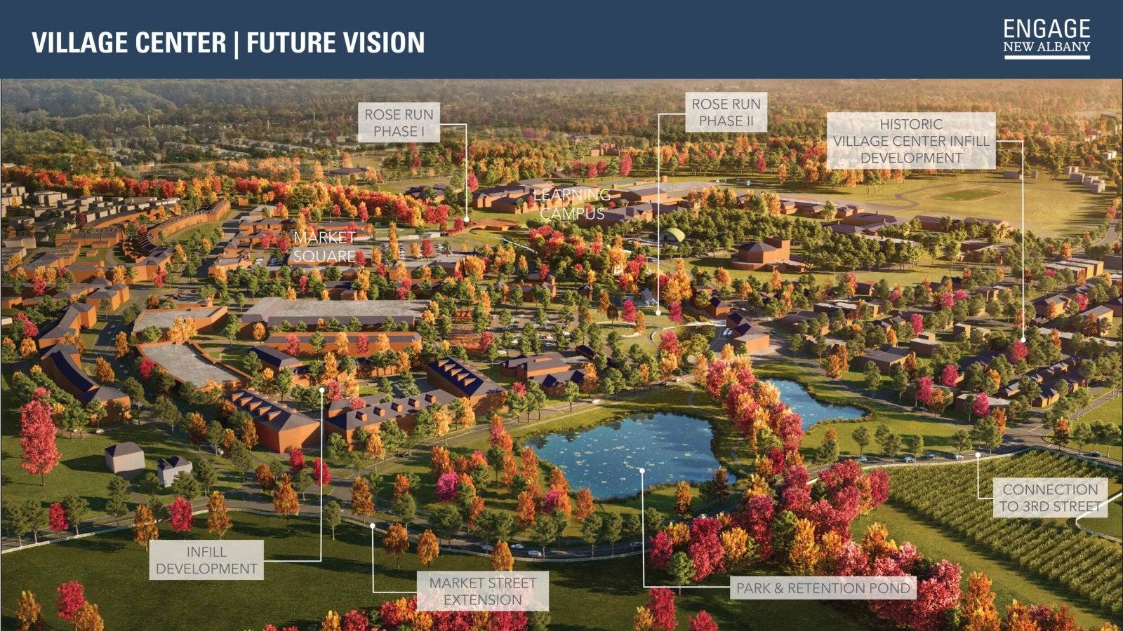 Village Center Rendering.jpg