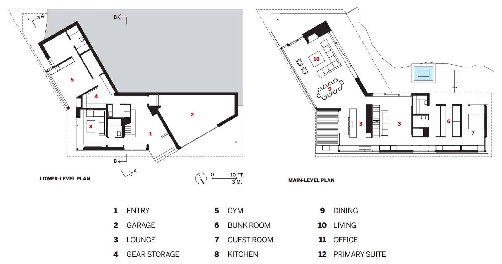 Nhà trượt tuyết Whistler