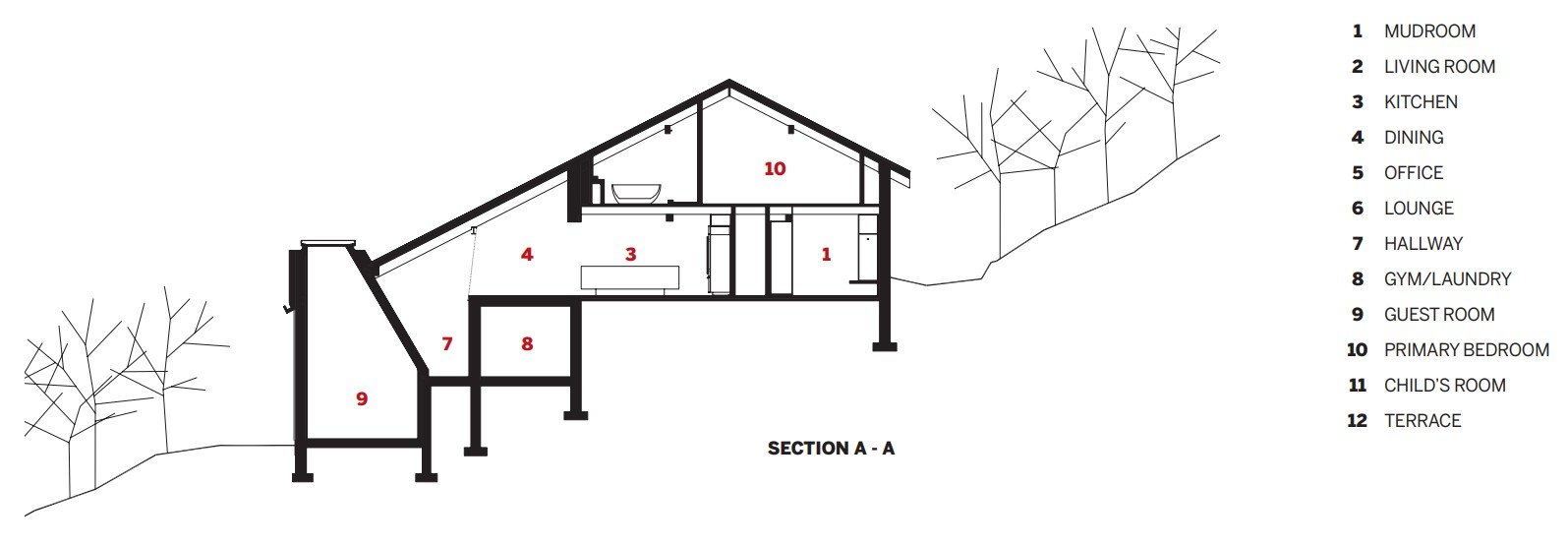 Nhà đài phun nước Belfountain