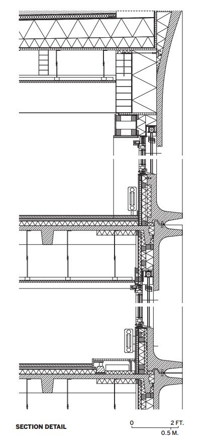Cao đẳng Rousseau