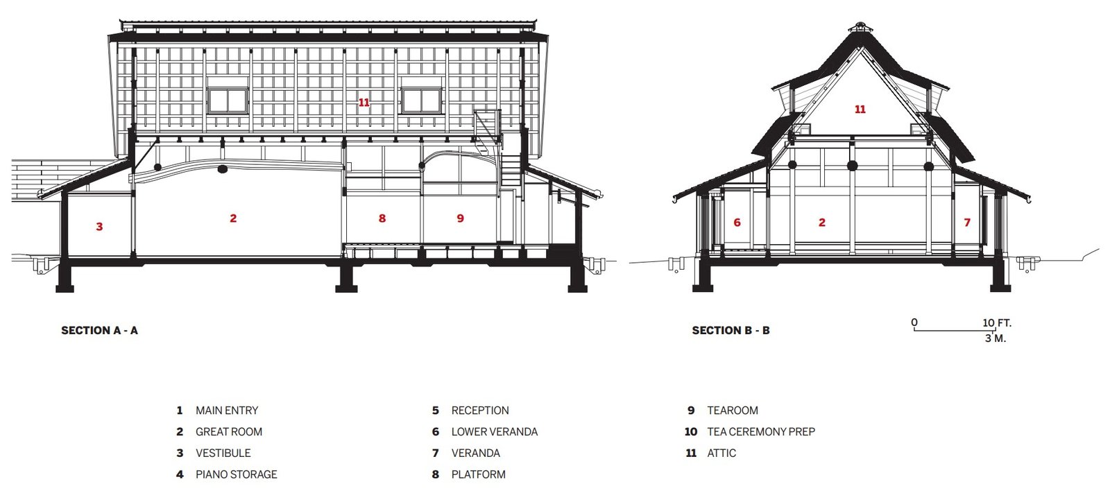 Trang trại Nhật Bản