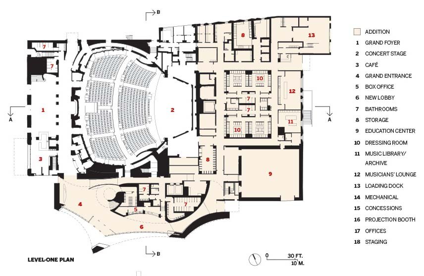 Hội trường Powell