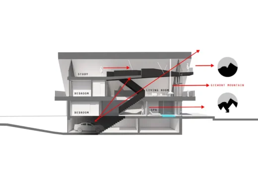 Ngôi nhà với ngọn núi Giewont riêng, Ba Lan