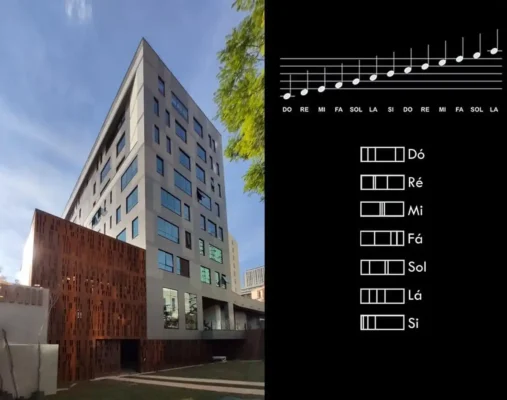 Tòa nhà Millenial Belo Horizonte Brazil căn hộ chung cư