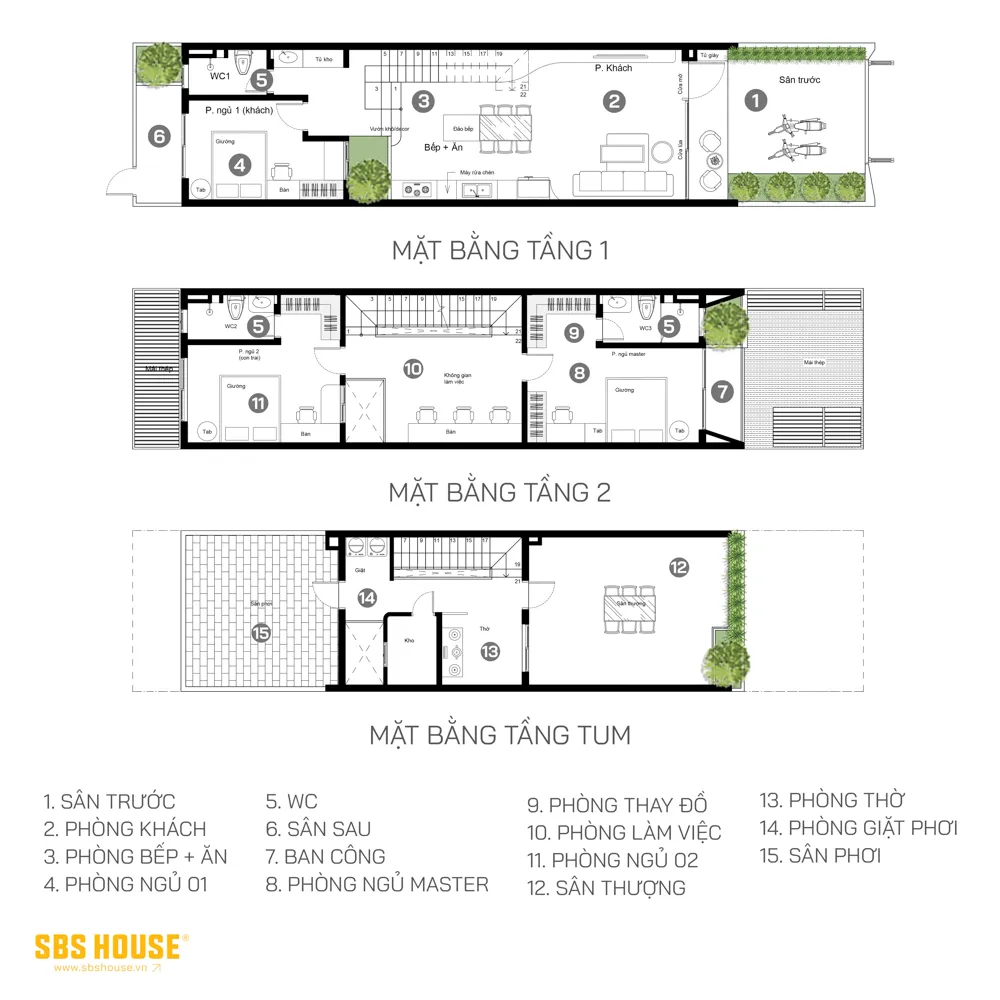 Mặt bằng công năng được tổ chức mạch lạc, tối ưu diện tích 5x22,7m mà vẫn giữ độ thoáng cần thiết.