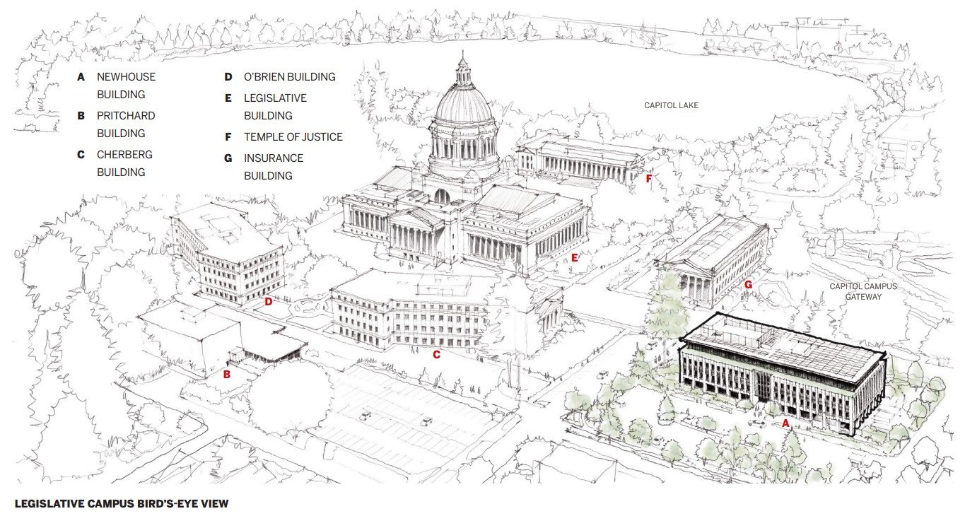 Irving R. Newhouse Building