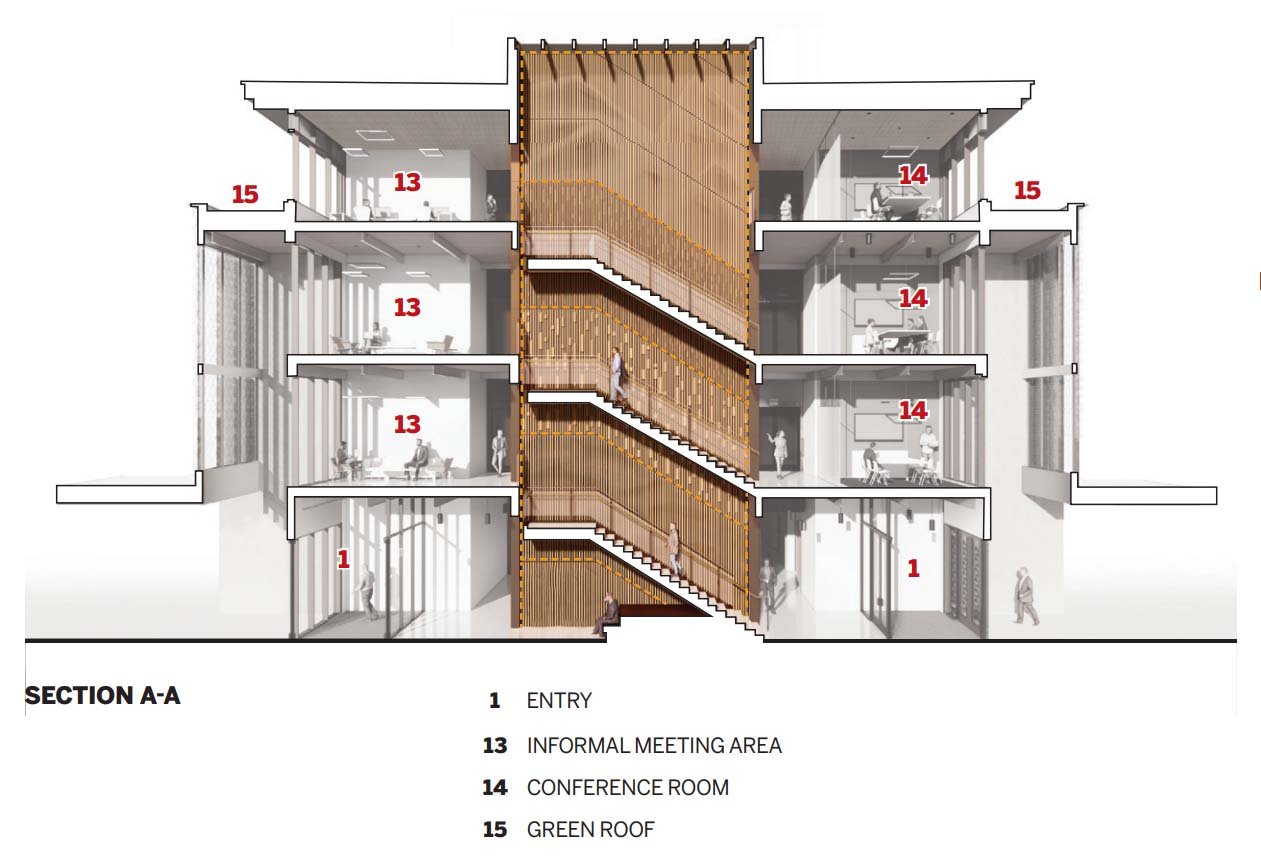 Irving R. Newhouse Building