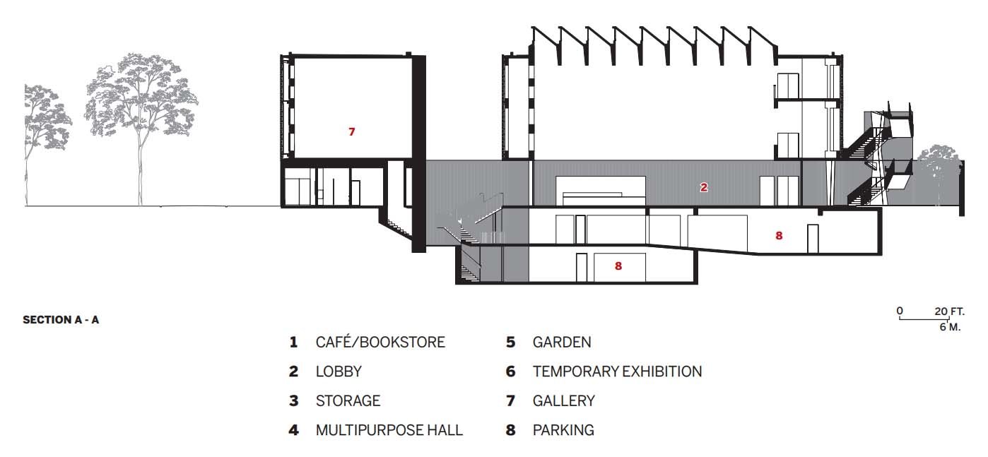 Bảo tàng khu vực Atacama