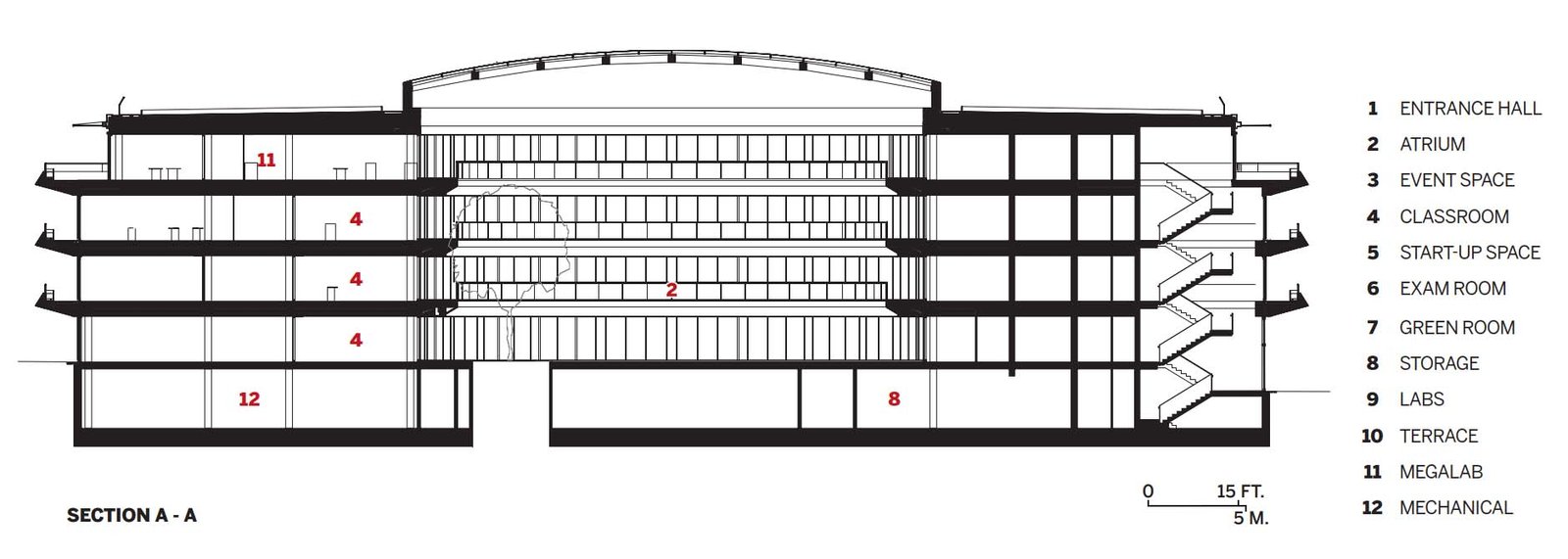 Philo tại Viện Le Rosey