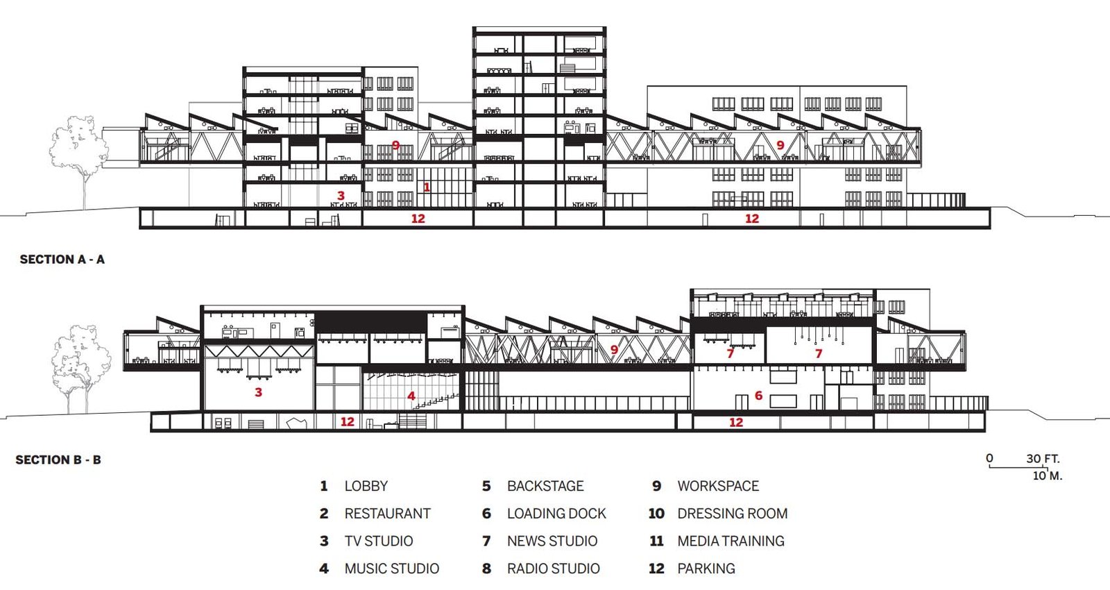 Trụ sở Đài phát thanh Télévision Suisse