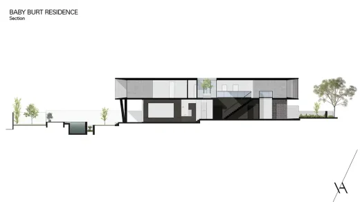 Khu dân cư Baby Burt Nhà ở Perth Tây Úc