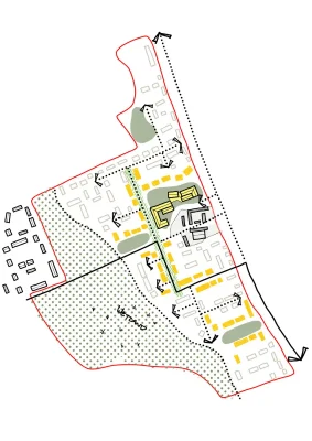 Sơ đồ bất động sản Scottish Wheatley Homes South