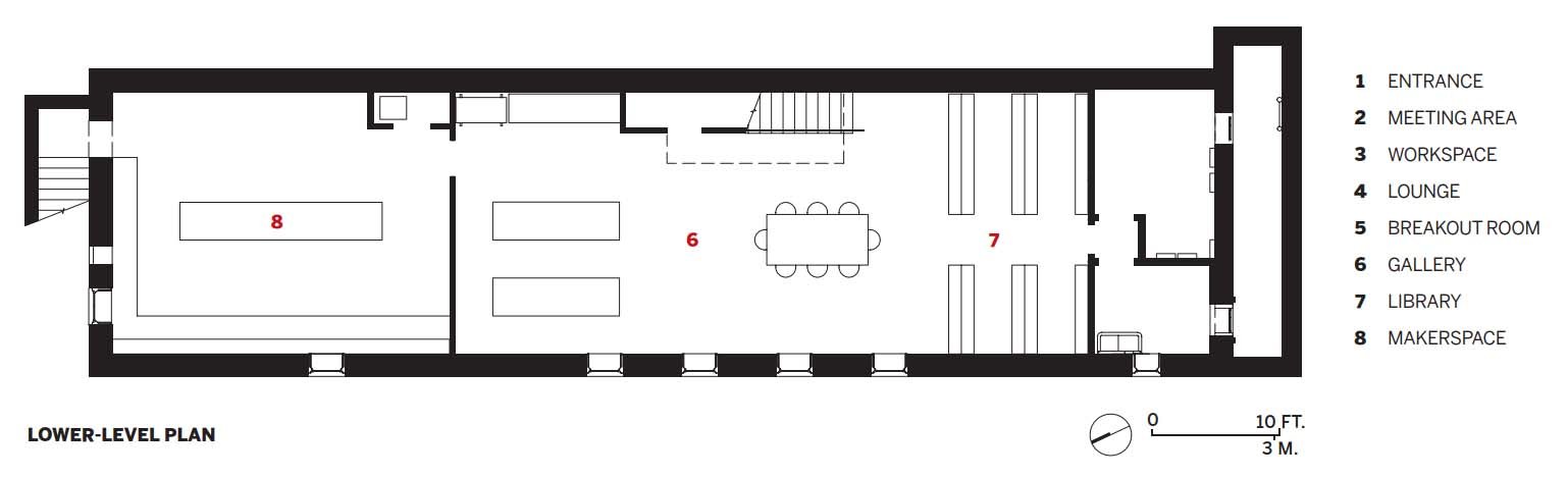 Hợp tác nghiên cứu thiết kế