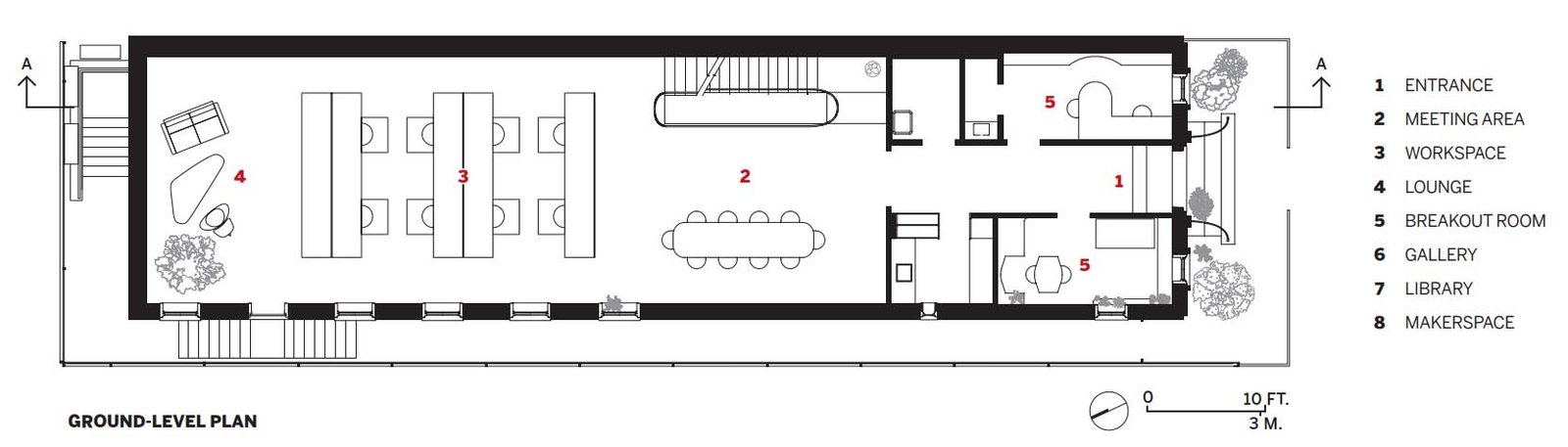 Hợp tác nghiên cứu thiết kế