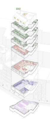 Đại sứ quán Brazil London axo