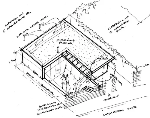 Ngôi nhà ẩn giấu Chiếc rìu Wimbledon Greater London