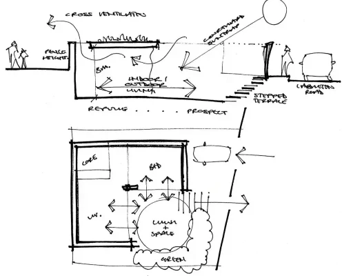 Bản phác thảo của Ngôi nhà ẩn Wimbledon Greater London