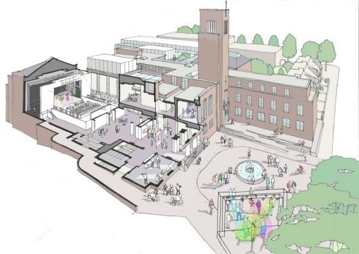 Học viện Mountview Nghệ thuật Sân khấu Crouch End