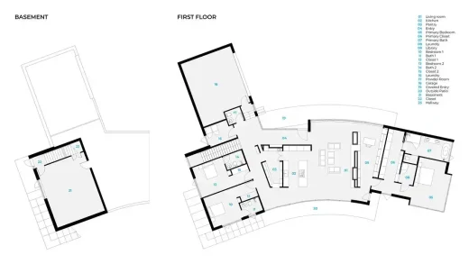 Kế hoạch của Đại học Lake House Chapel Hill North Carolina USA