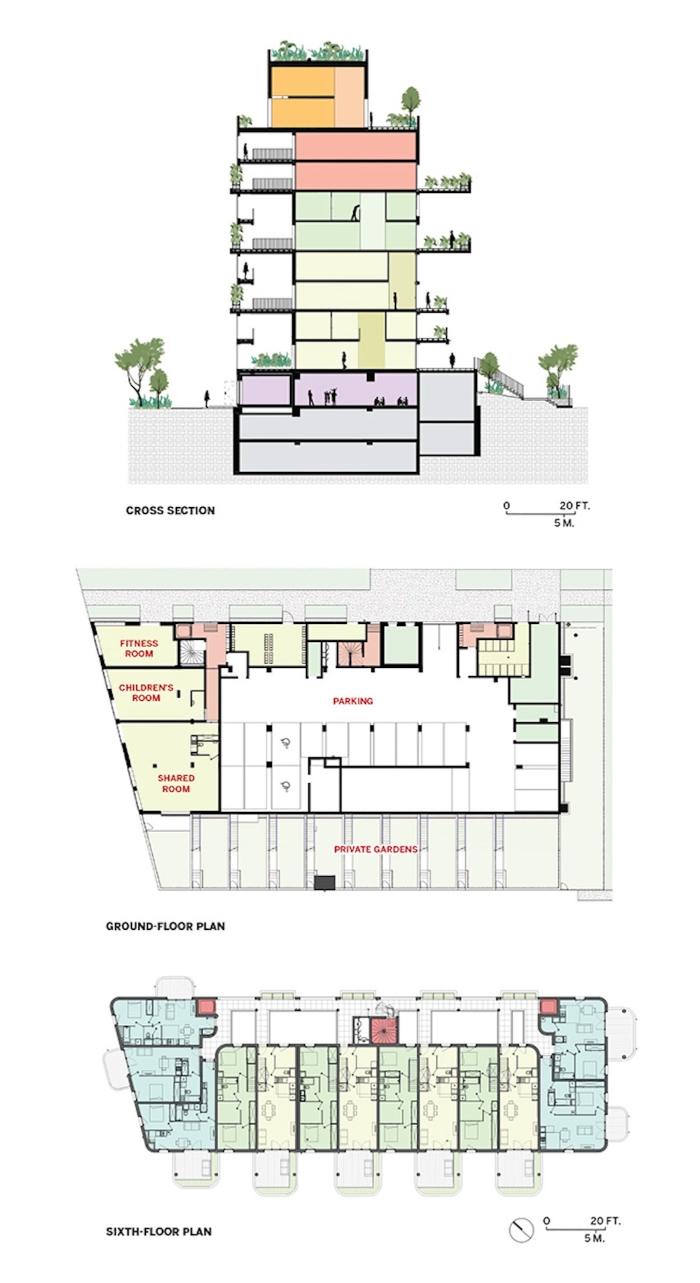 kế hoạch sàn nhà tinh thần