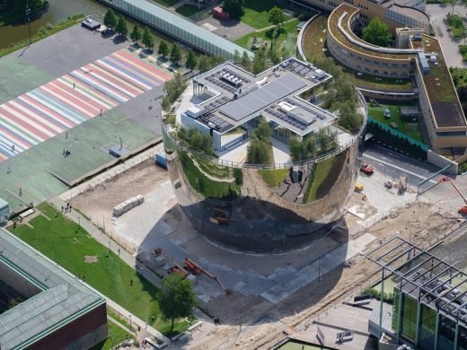 Tòa nhà Depot Boijmans Van Beuningen Rotterdam