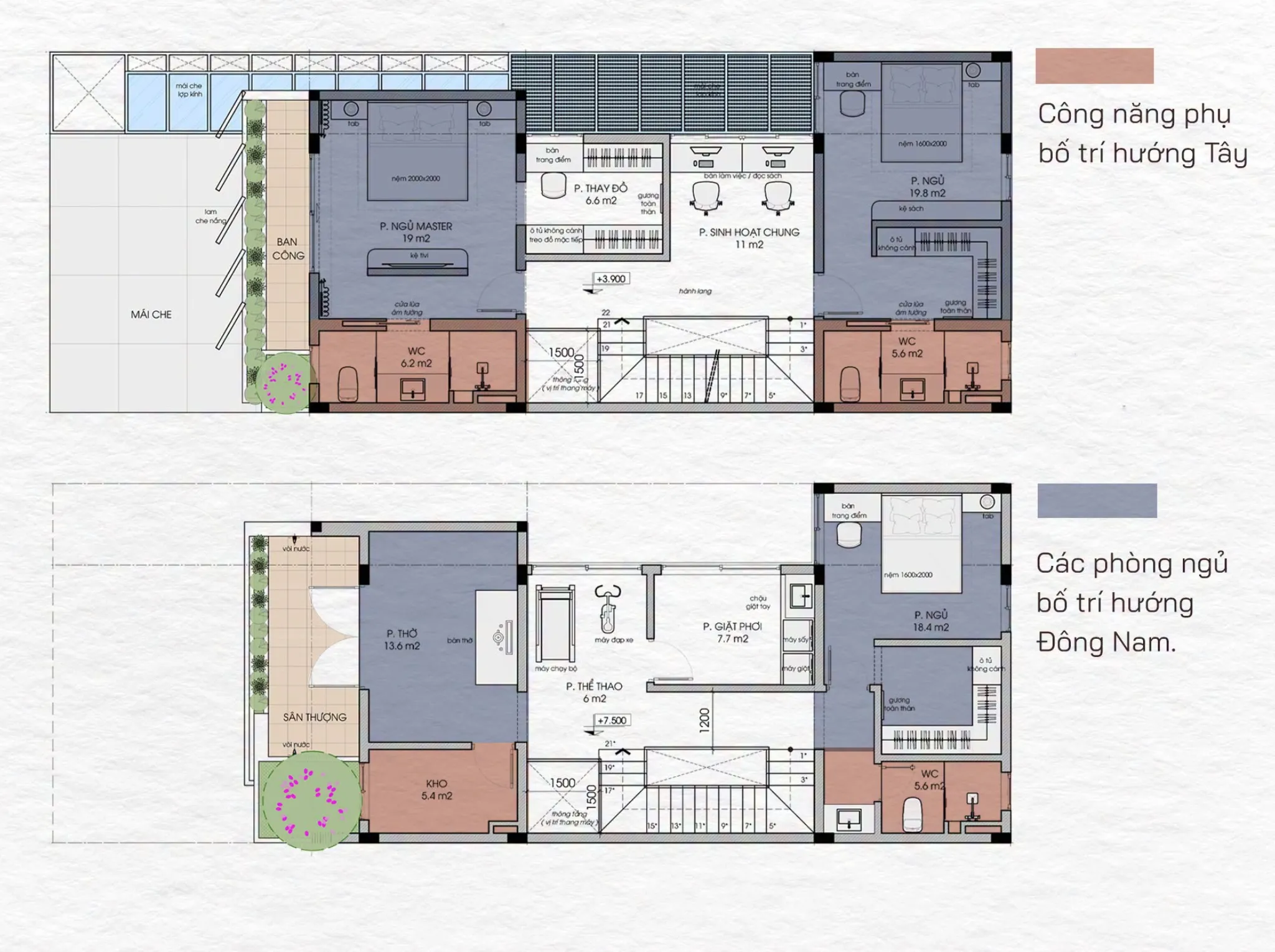 Bố trí công năng H's Villa ưu tiên không gian phụ về phía Tây và phòng ngủ về hướng Đông - Nam.